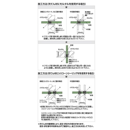 HD−S イチジカン−HOLD(S)