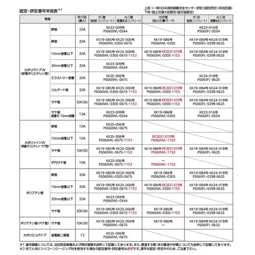 HD−S イチジカン−HOLD(S)