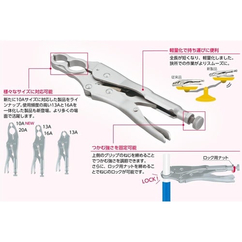 パイプクリッパー10A20A