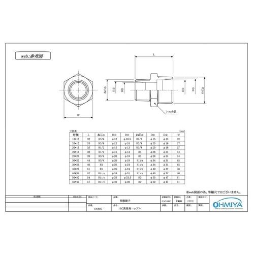 OK687 BC角ニップル 30x25