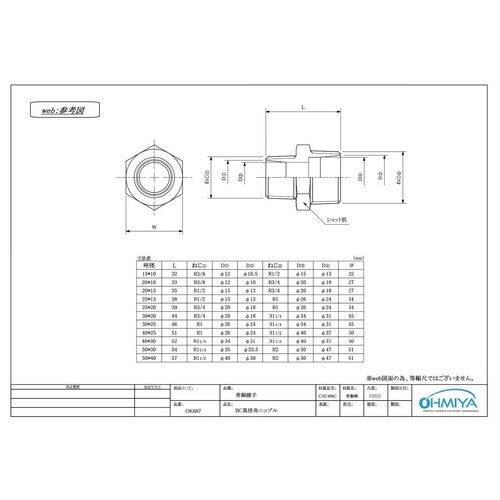OK687 BC角ニップル 40
