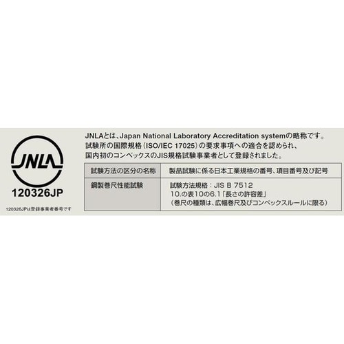 KDS カクロング10・20証明書類4点付
