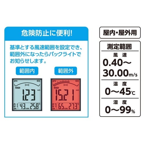 79003デジタル風速計最高最低ベーン式