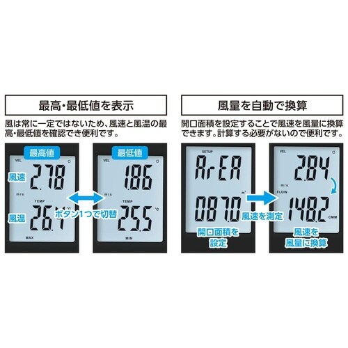 79004デジタル風速計最高最低熱線式