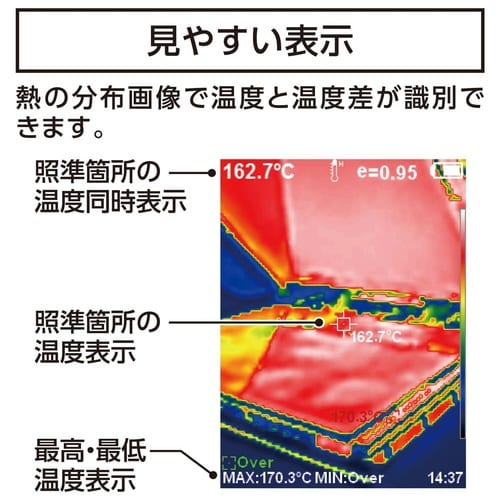 シンワ サーモグラフィー A 放射率可変タイプ