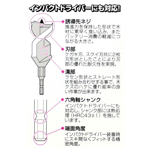 木工ショートビット六角軸25.0mm