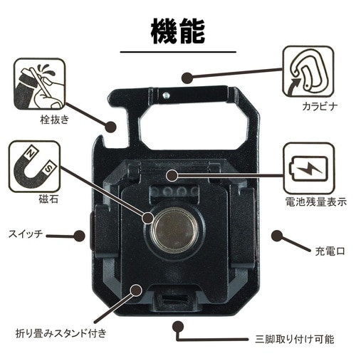 LEDミニミニポケットライト 単機能