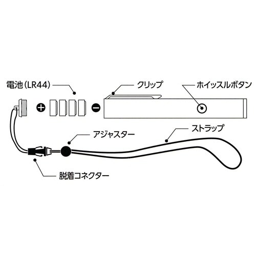 #029670 電子ホイッスル