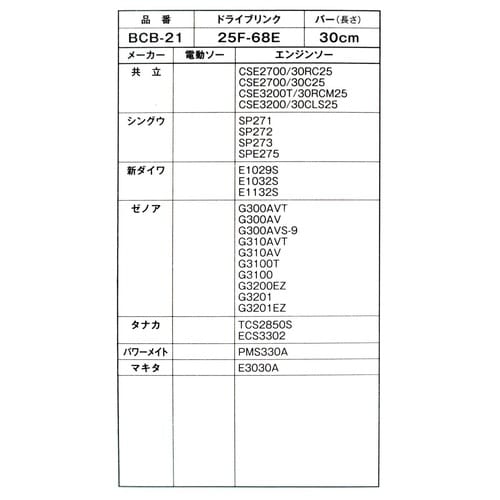 #079600 竹用チェーンソー替刃 25F68E