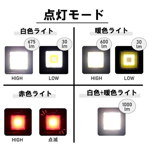LEDミニミニポケットライト 多機能