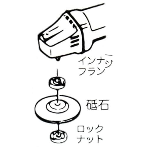 #062799 ロックナット マキタ用
