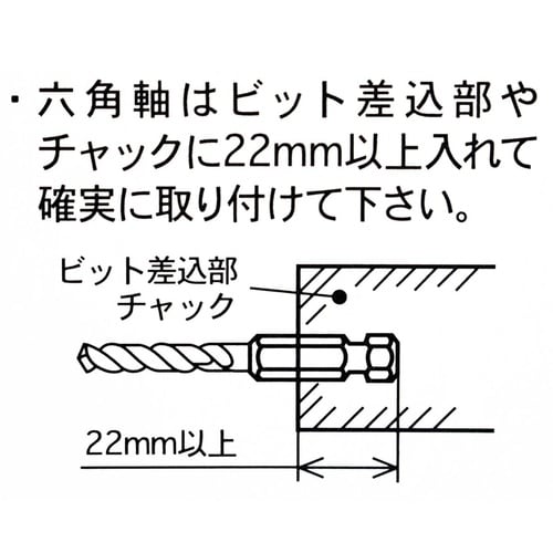 ナチ 六角軸鉄工ドリル 1.2mm
