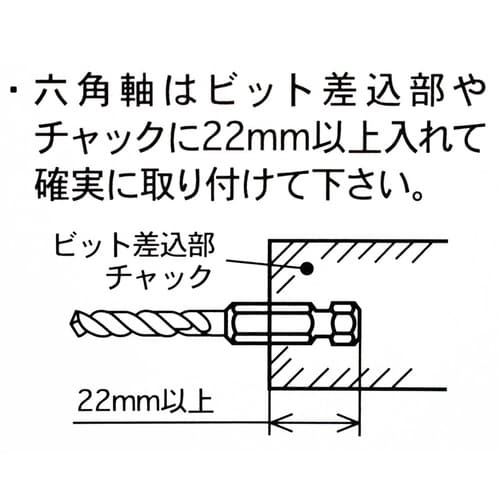 ナチ 六角軸鉄工ドリル 4.7mm