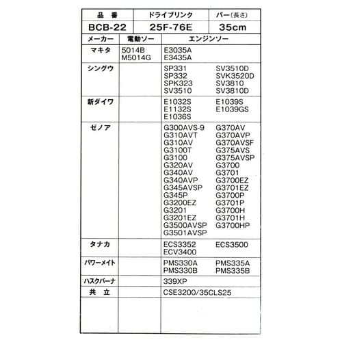 #079601 竹用チェーンソー替刃 25F76E
