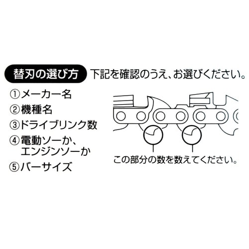 #079599 竹用チェーンソー替刃 91F52E