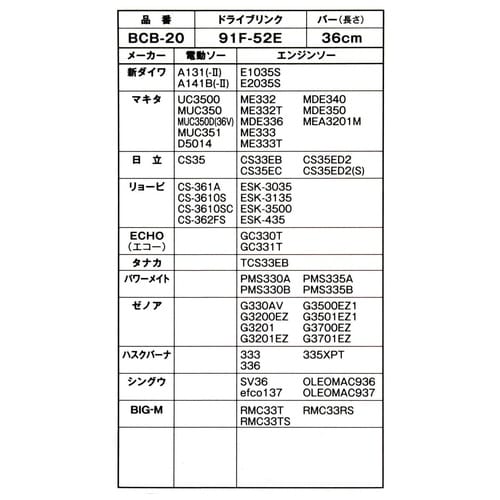 #079599 竹用チェーンソー替刃 91F52E