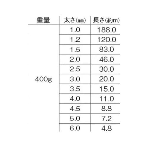 アルミ線 茶400g 6mm