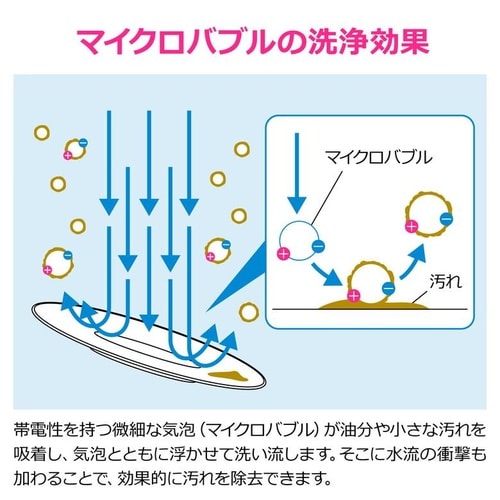 マイクロバブルキッチンシャワー W