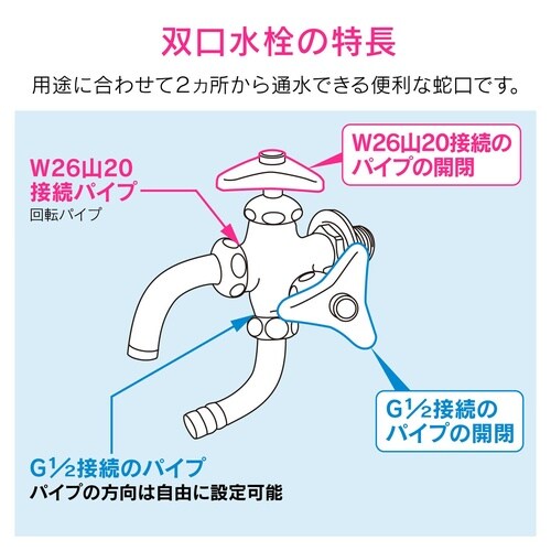 GA−RE003 万能ホーム双口水栓 レトロ