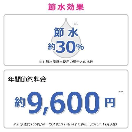 キッチンシャワー WH W22山20