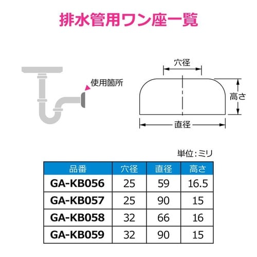 GA−KB057 排水用シールワン 穴径25 90