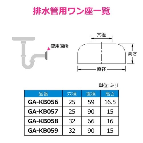 GA−KB059 排水用シールワン 穴径32 90