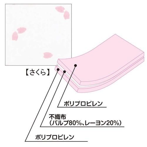 SOJ187極強プラスチック障子紙 さくら