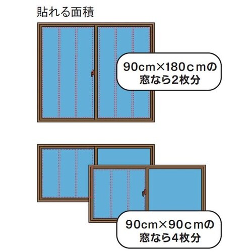 HGP05SET防災フィルム3点セット50u
