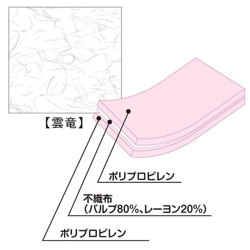 SOJ186 極強プラスチック障子紙 雲竜
