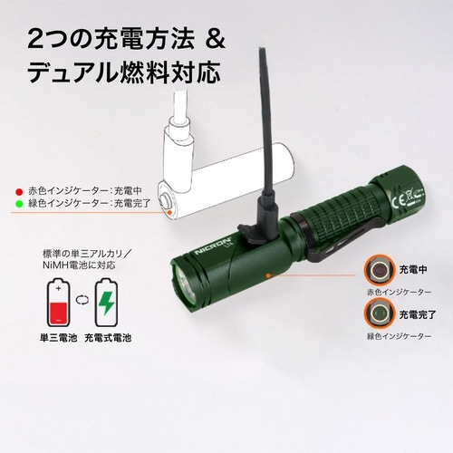 B74002−L74 首振り 1000LM