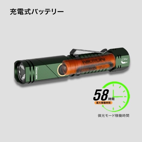 B74002−L74 首振り 1000LM