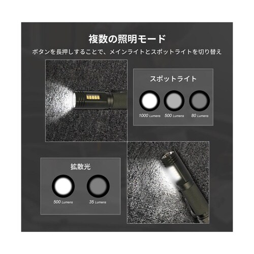 WL81 スリム型作業ライト 1000LM