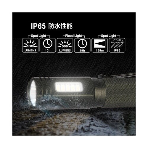 WL81 スリム型作業ライト 1000LM