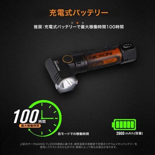 スーパーブライト ツイスト 1800LM