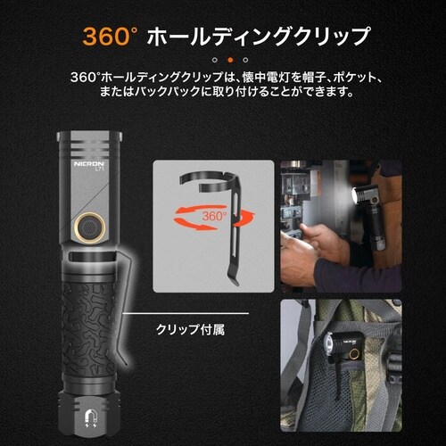 スーパーブライト ツイスト 1800LM