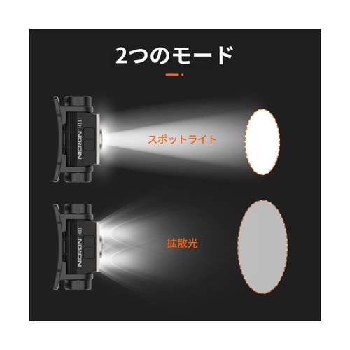 H11 小型アルミヘッドライト 500LM