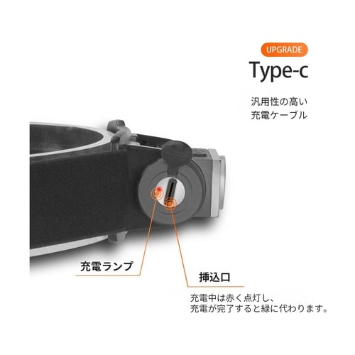 H11 小型アルミヘッドライト 500LM
