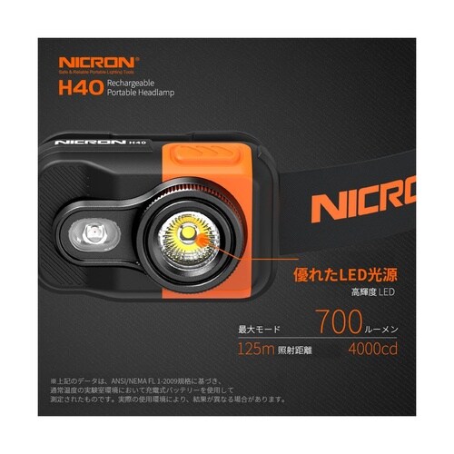 H40 ミニアルミヘッドランプ 700LM
