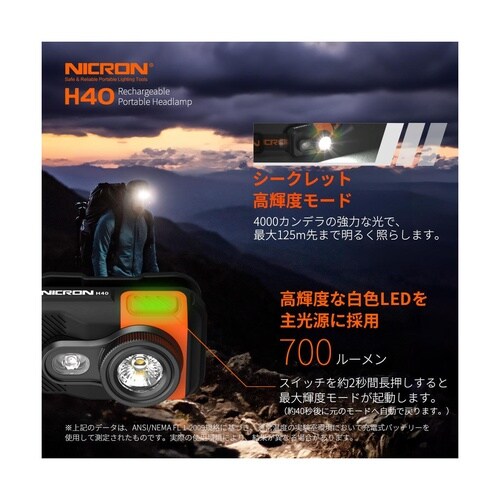 H40 ミニアルミヘッドランプ 700LM