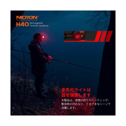 H40 ミニアルミヘッドランプ 700LM