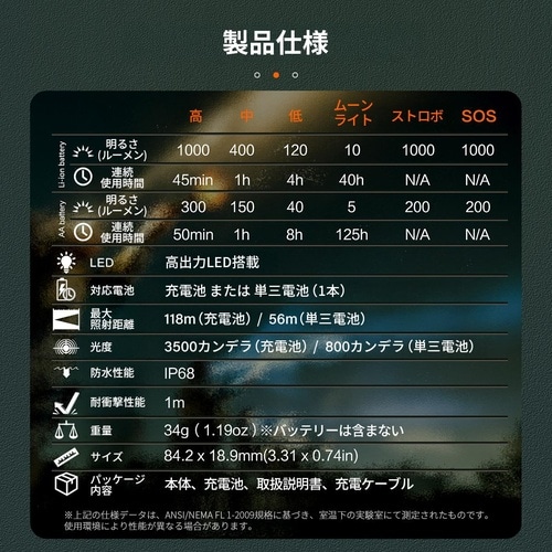 N1pro ポケットライト カラビナ付