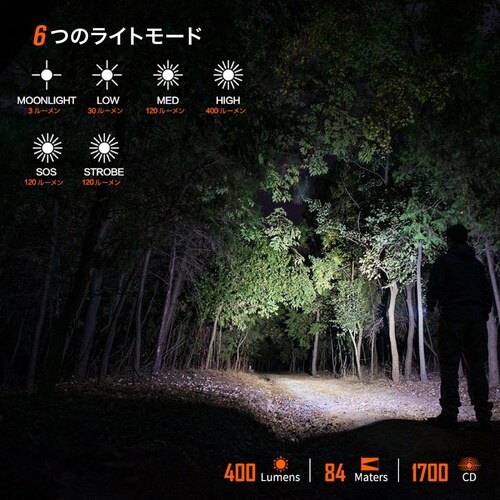 L74min Bi 首振り BK 400LM