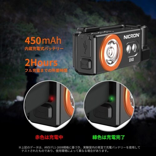 D10 ヘッドライト 500LM