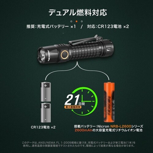 フラッシュライト BK IPX8 2000LM