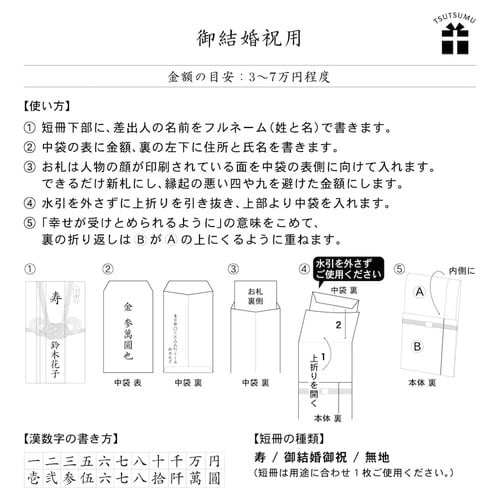 祝儀袋 月明かり×5