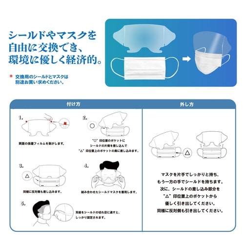 医療用アイシールドφマスクに装着できるタイプ