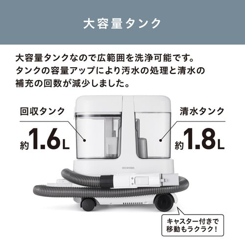 大容量リンサークリーナー RNS−P1600