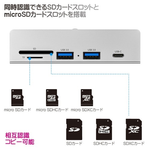 HUBクランプ固定式3.2 Gen1