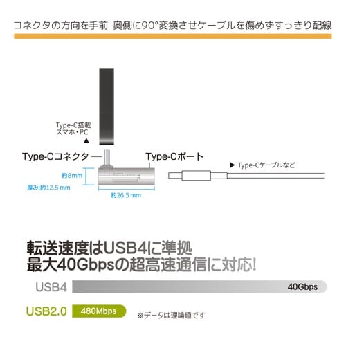 Type−C変換アダプタ 垂直L型
