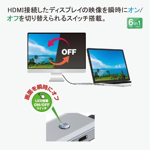 TYPE−C接続6in1ドッキングステーション4K